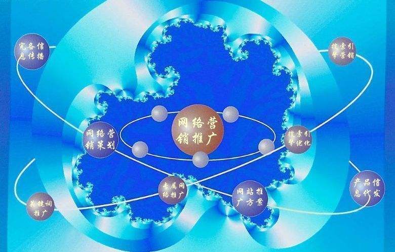 良庆新媒体运营企业需要掌握的网络推广技巧有哪些